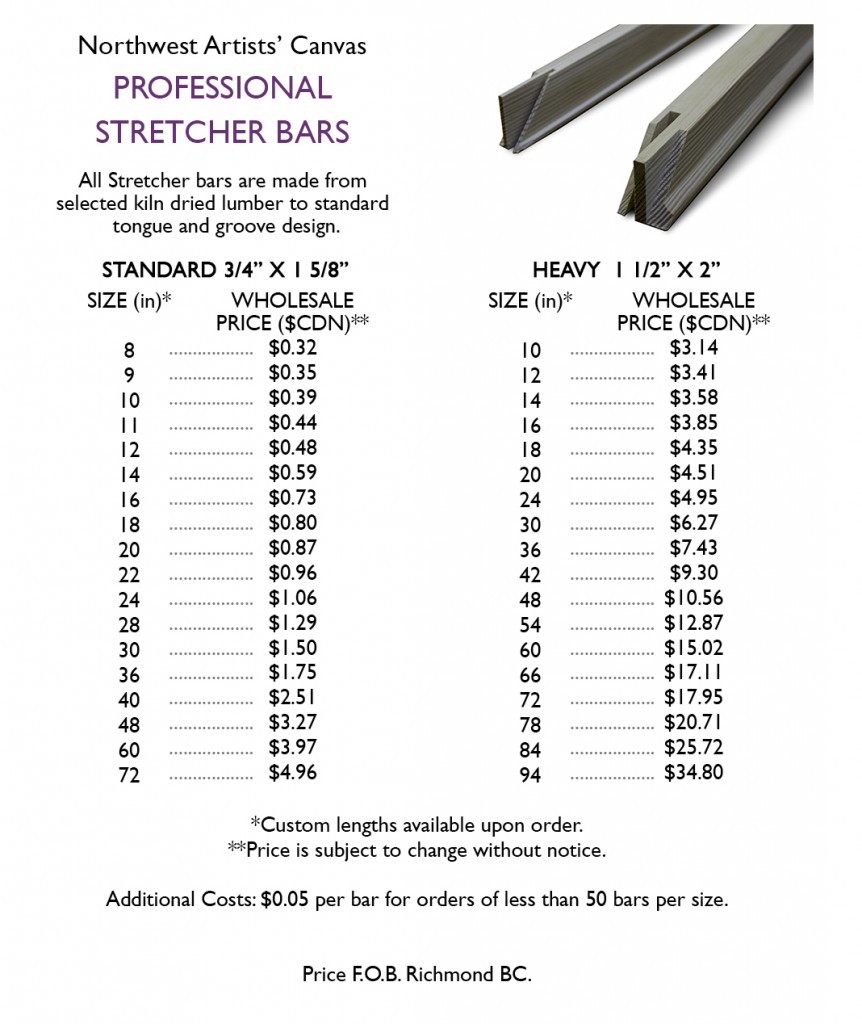 Stretcher Bars Northwest Artists' Canvas